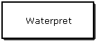 Waterpret